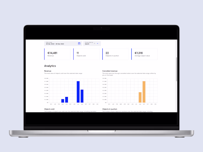 🛍️ eCommerce Copywriting: €14.8K Revenue from Luxury Auctions
