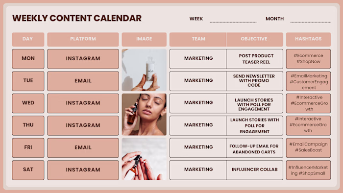 Marketing Campaign Management