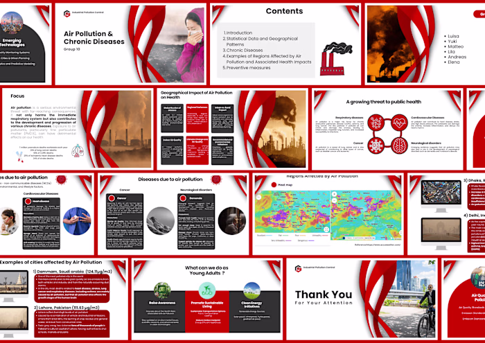 PowerPoint Presentation