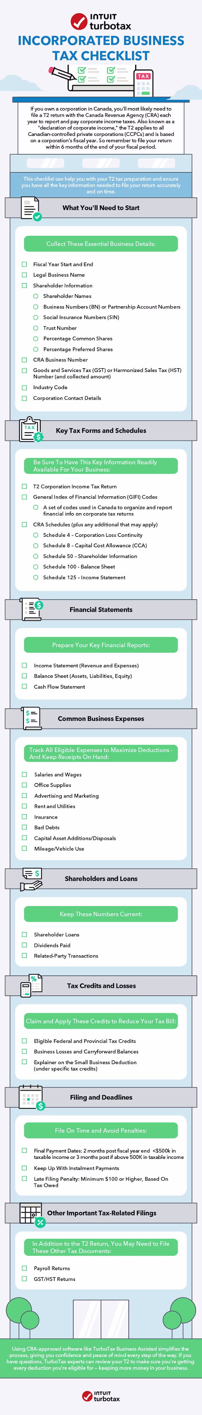 Incorporated Business Tax Checklist