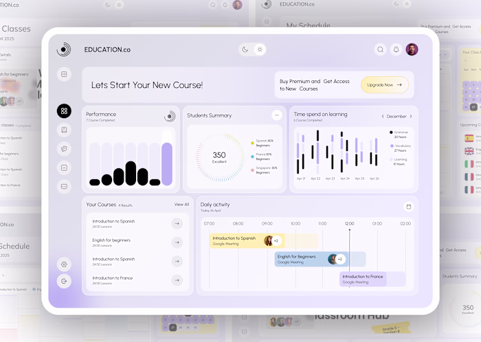 Online Education Dashboard Concept