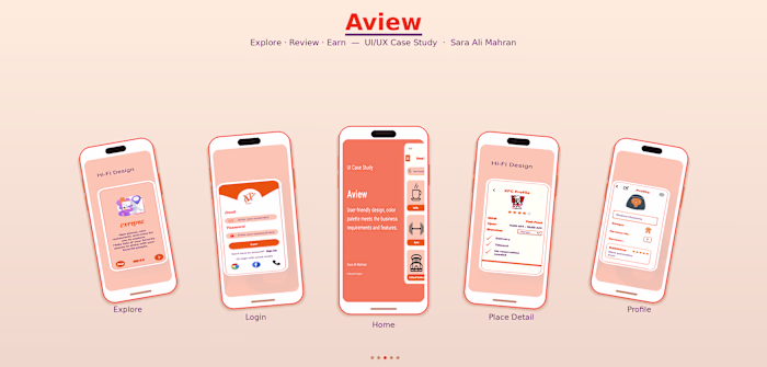 Aview is a one-stop-shop review