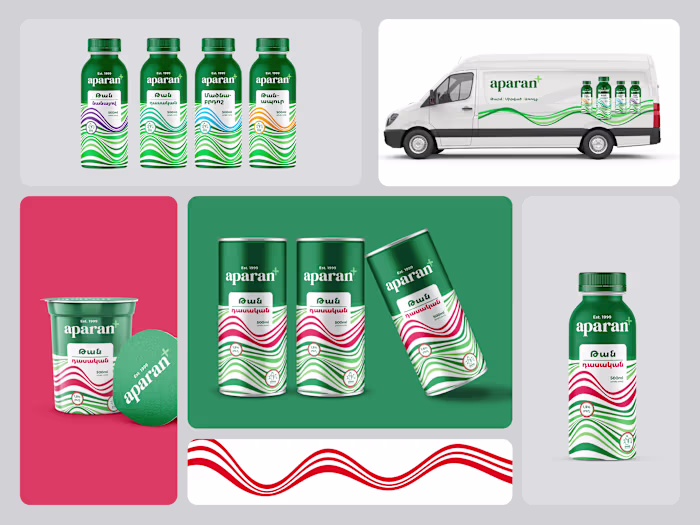 APARAN+, Redesigning Packaging Identity