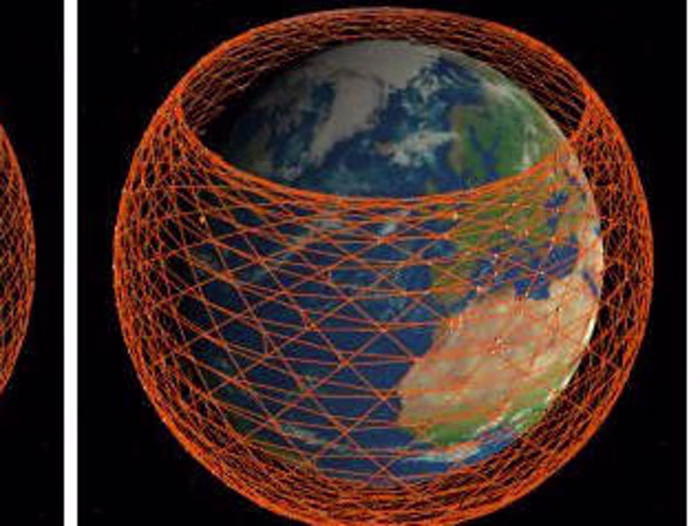 Simulation of Starlink Sat constellations in Low Earth Orbit
