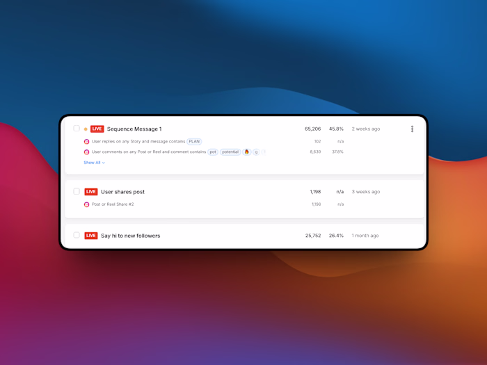 How I got around 80k engaged leads in the last 2 weeks throu...