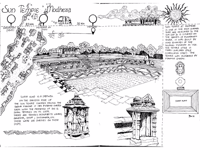 Intricate Architecture: Hand Drawn Sketches of Buildings