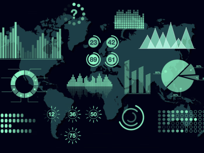 Optimizing Business Performance with Data Visualization
