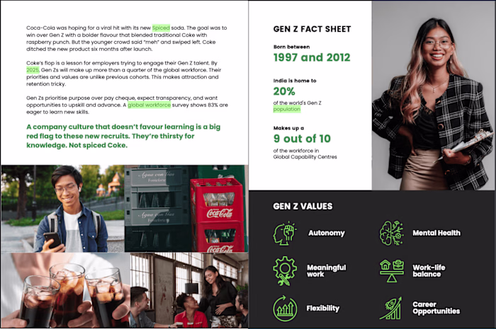 Long-form: Marketing asset(e-book)