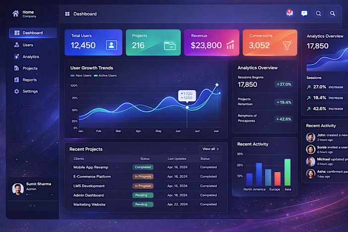 Modern dark-themed SaaS admin dashboard designed to deliver ...