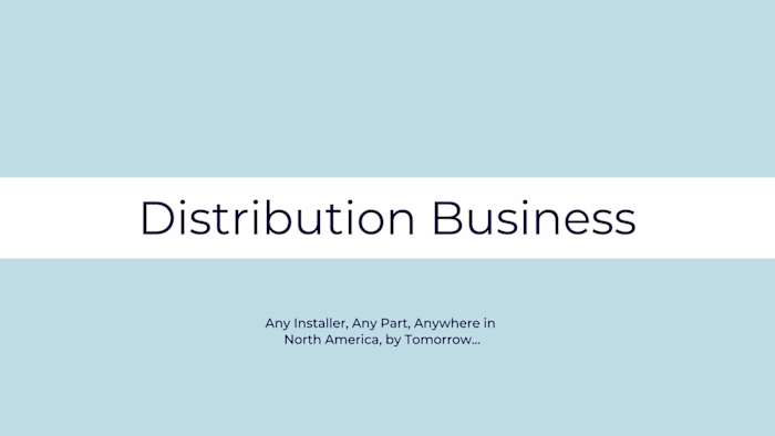 Pitch Deck for New Business