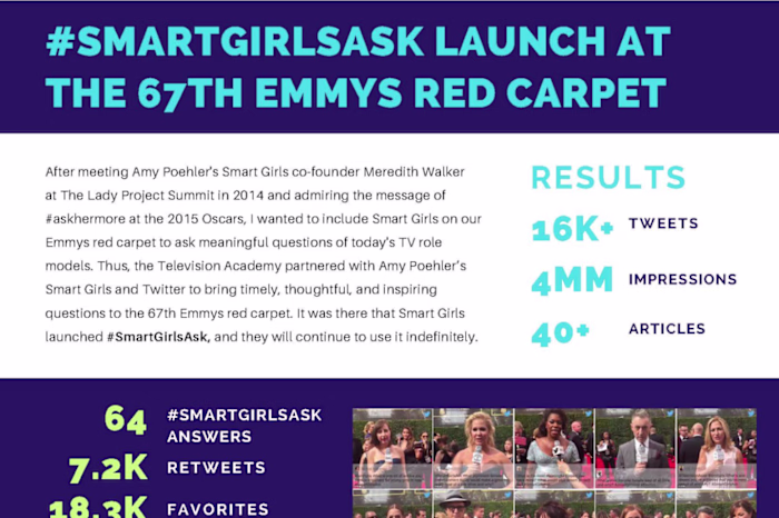 #SmartGirlsAsk at the 67th Emmys red carpet