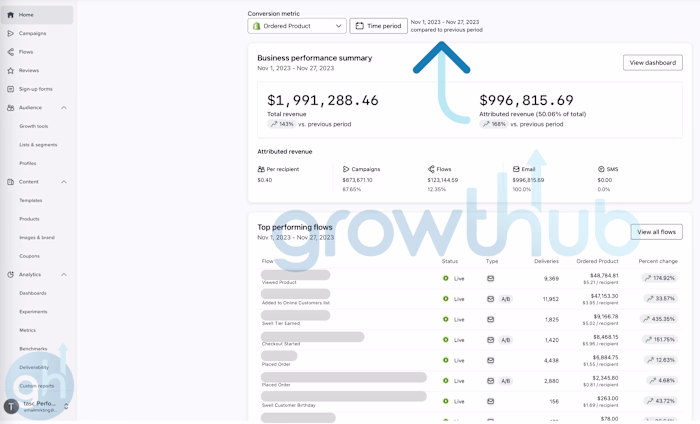 🚀 $996,815.69 EMAILS (November 2023)