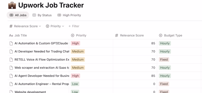Problem:
Manual tracking of opportunities and