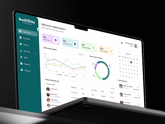 Hotel Management Dashboard