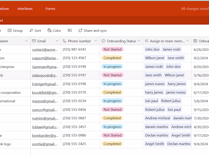 Product Feedback Analysis System
