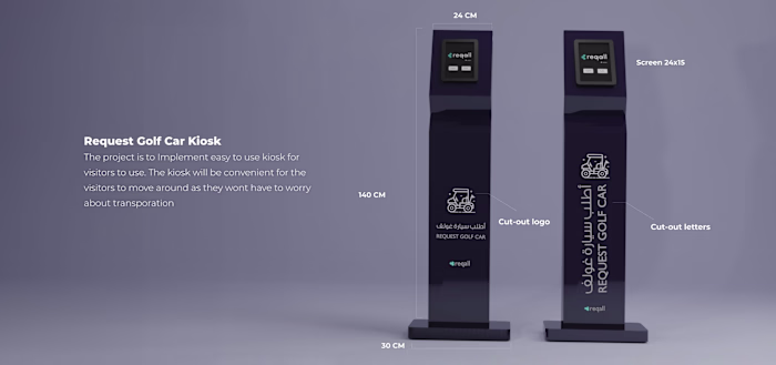 Product modelling
