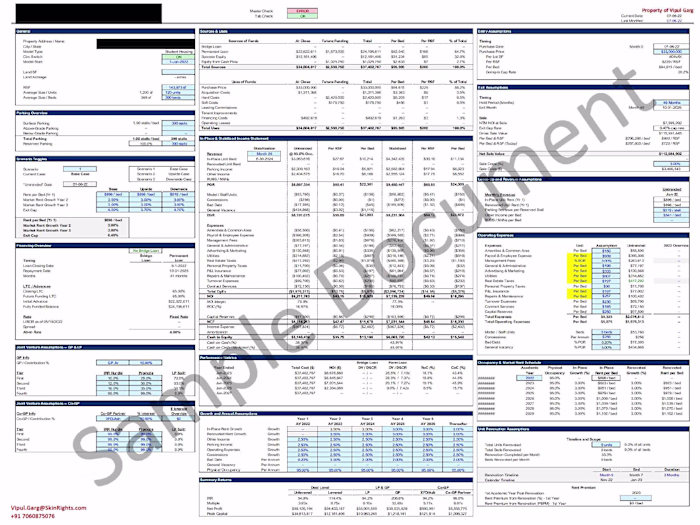 Real Estate Financial Model & Waterfall