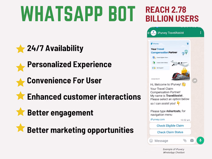 iPurvey WhatsApp Chatbot

