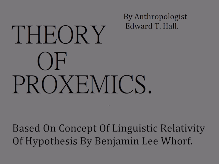 Theory of Proxemics.