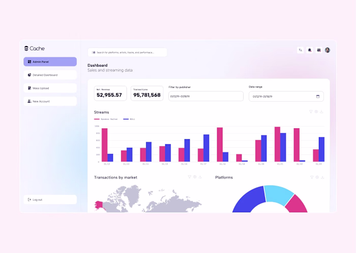 Cache CDS customer portal