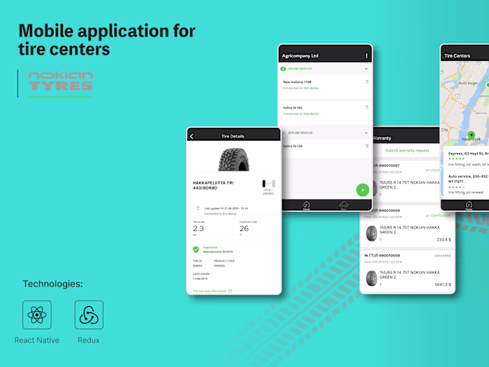 Digitising Outdated Paper Workflows for Automotive Enterprise 