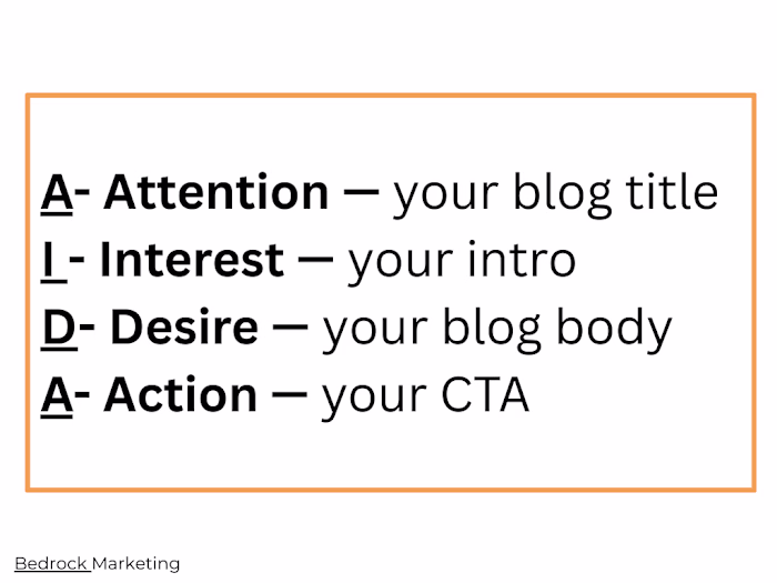 More Leads And Customers With One Blog Post