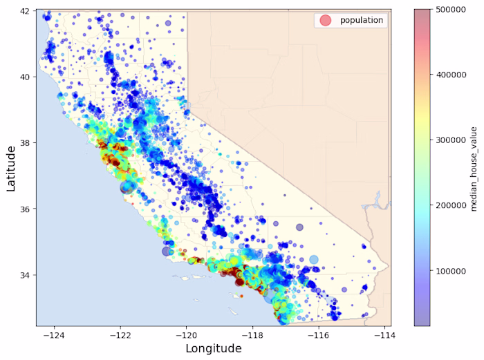 Visualizing and Predicting California Housing Prices: A Linear …