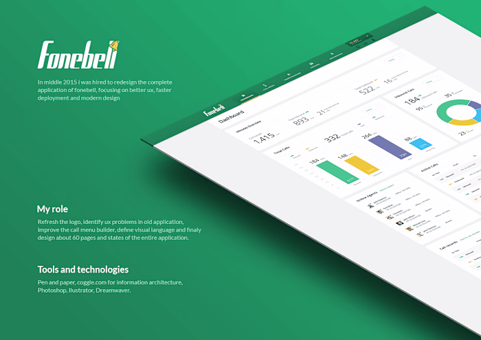 Call center application