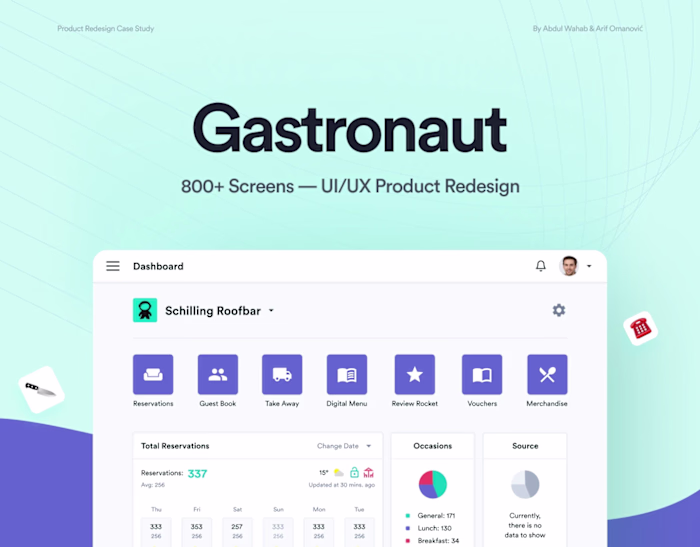 Gastronaut GmBH — Product Design Case Study