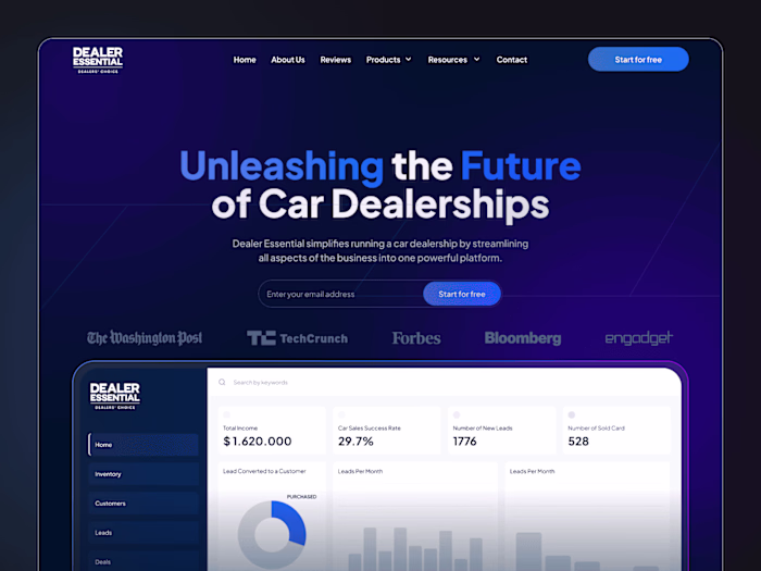Dealer Essential – All-in-One Platform for Car Dealerships