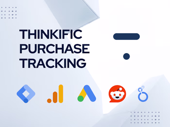 Thinkific Purchase Conversion Tracking: GTM -> GA4, Google Ads +