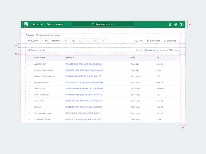 Event Tracking for Ecommerce Analytics