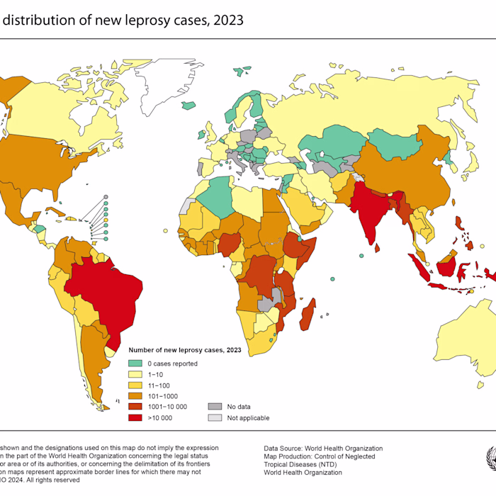 Country Health Rankings