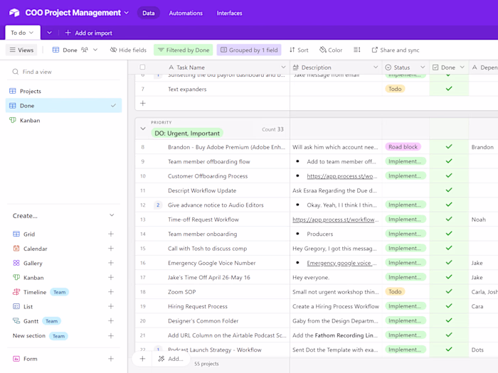 Chief Operating Officer | Digital Business Manager