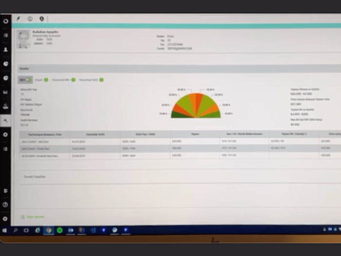 JAVA and Spring based CRM application