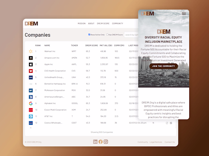 DE&I Community Platform