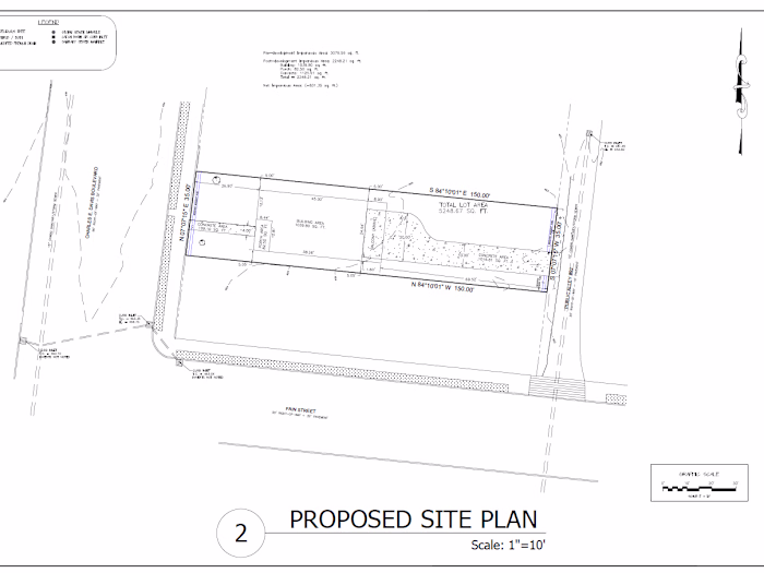 Site Plan Development
