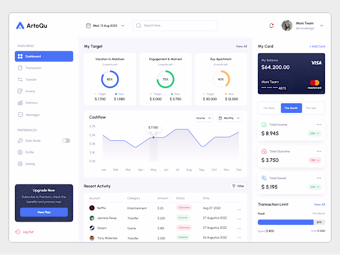 ArtoQu - Finance Management Dashboard Templates 💰