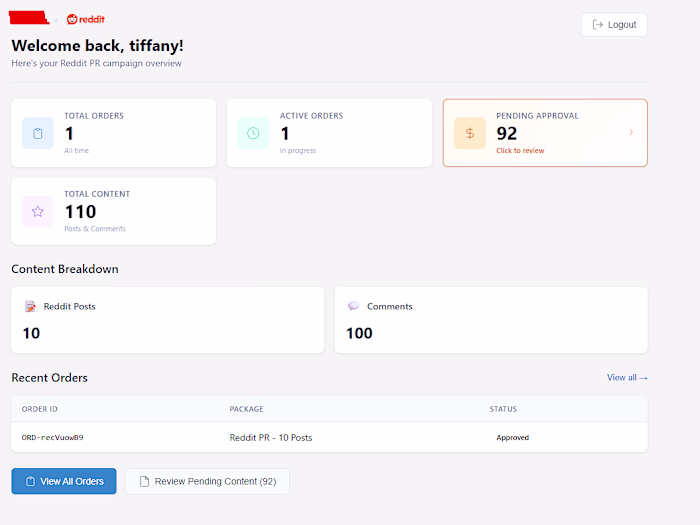 Reddit Campaign Automation