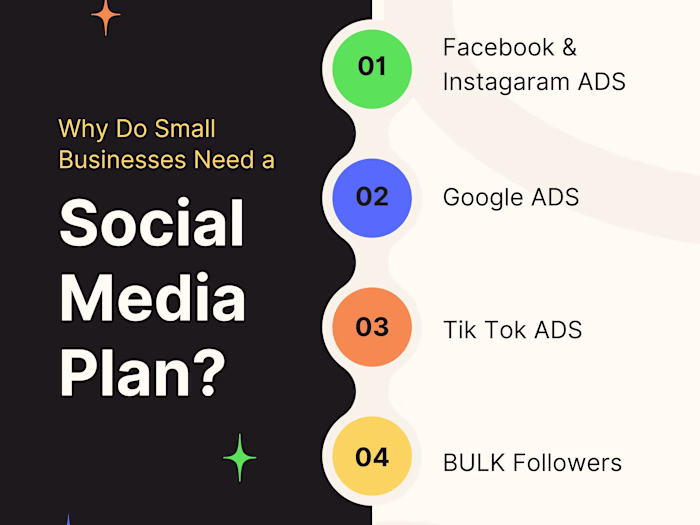 Social. Media Mearketing