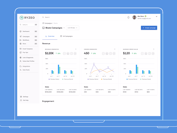 How a UX/UI Redesign Transformed a Legacy Marketing Automation …