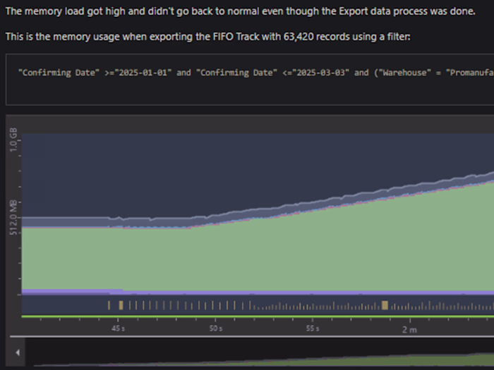 Performance & Data Export QA for High-Volume FIFO Tracks As ...