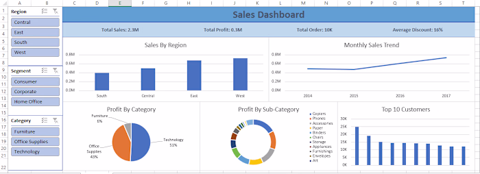 I Developed an interactive Excel