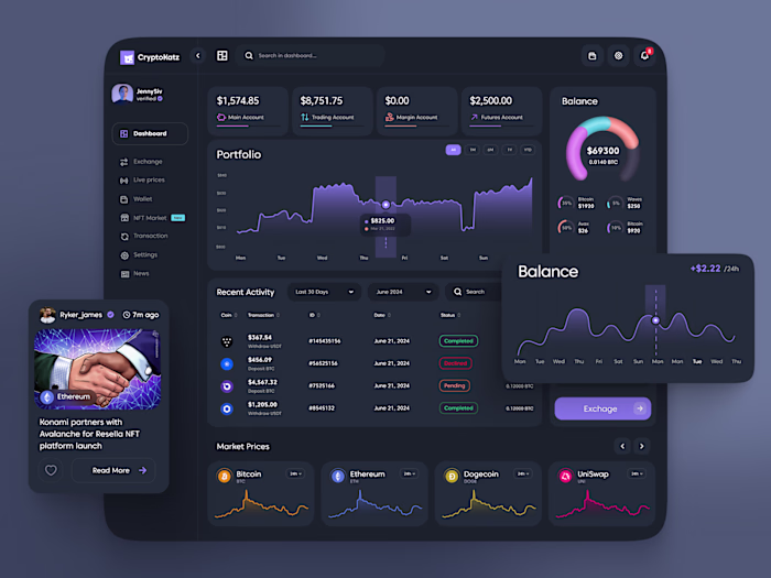 Crypto Trading Dashboard