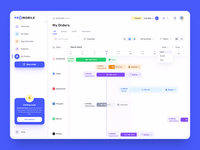 Web app design for the B2B Marketing platform Promobile 