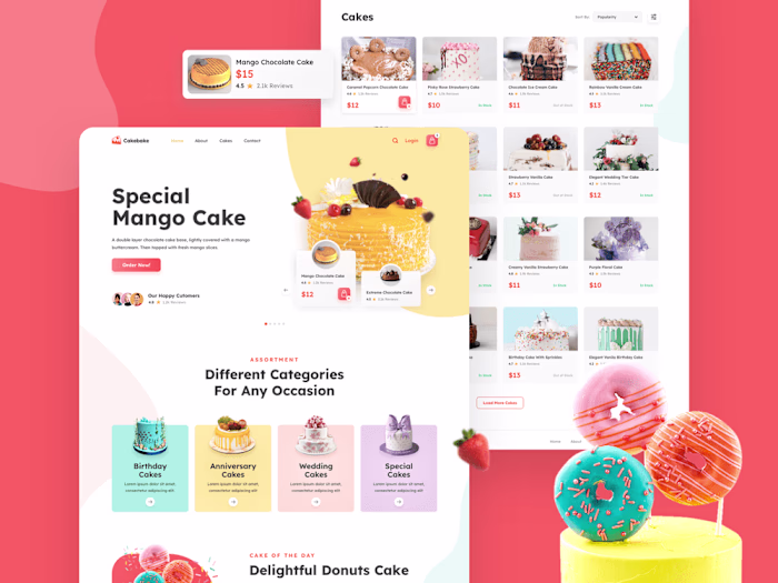 Online Cake Delivery Website