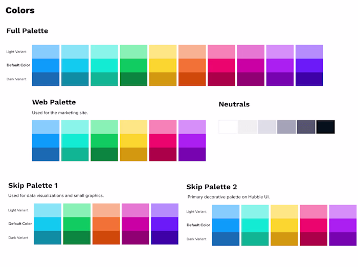 Visual Design for Brand Identity Refresh