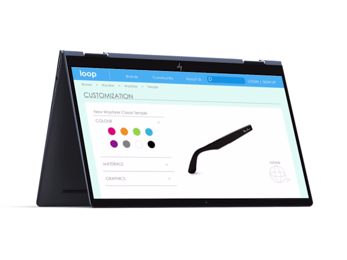 closed loop mass customisation service