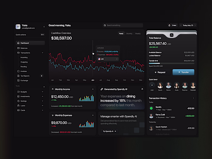 Finance SaaS Dashboard