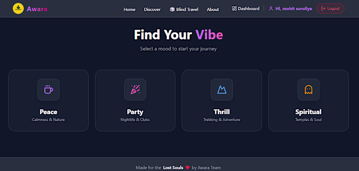 We Are Awara Full Stack